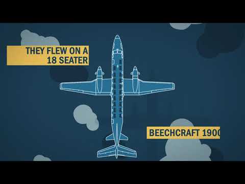 At your service Since 1997 | Buddha Air